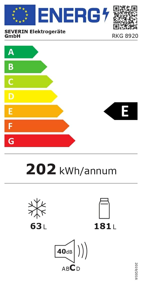 energy table