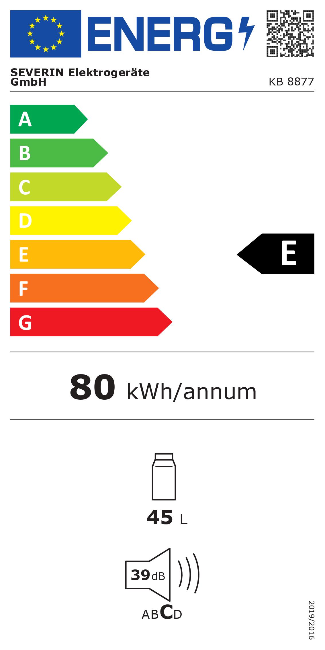 energy table